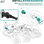 golf cart charging port